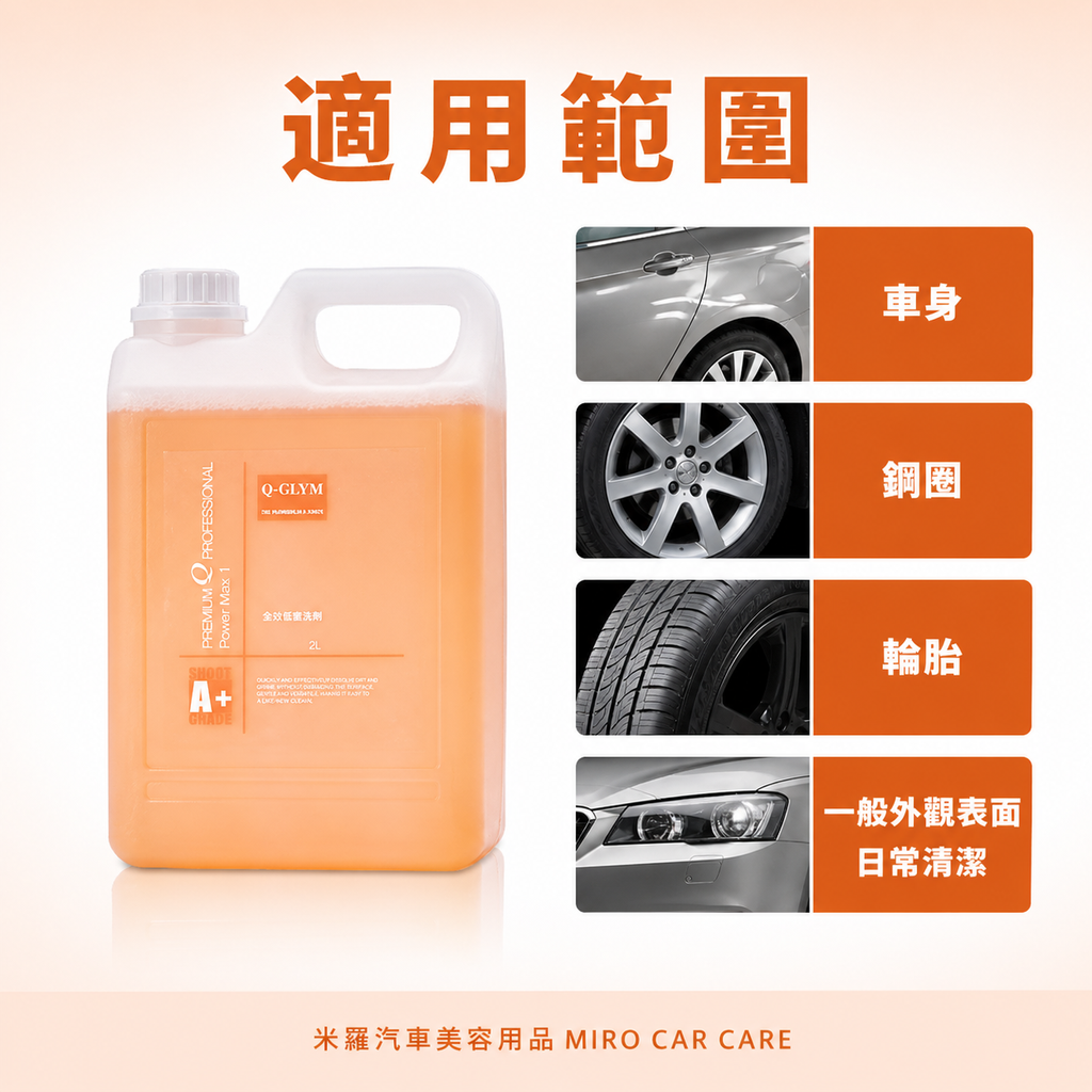 Q‑GLYM 多功能萬用清潔劑 2L_適用範圍