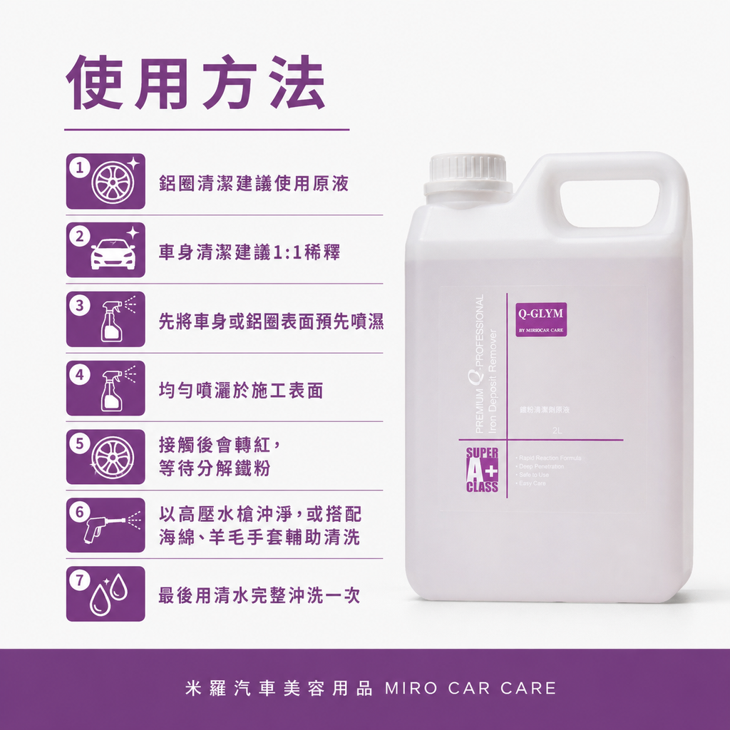 Q-GLYM 鐵粉落塵去除劑 2L_使用方法