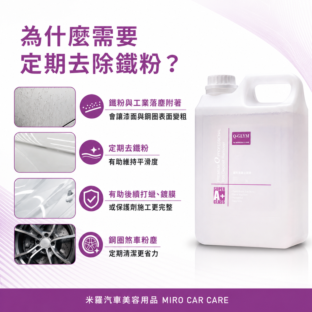 Q-GLYM 鐵粉落塵去除劑 2L_為什麼需要定期去除鐵粉