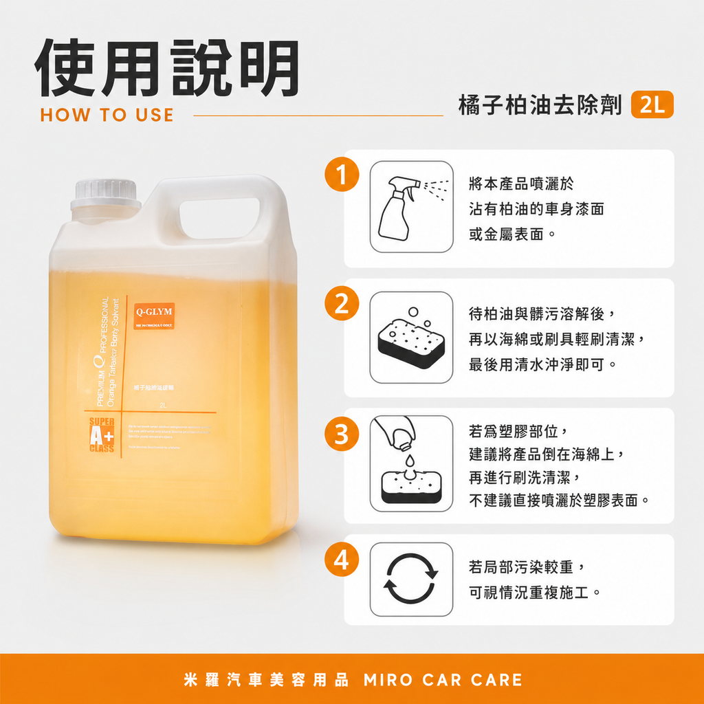 Q‑GLYM 橘子柏油去除劑 2L_產品說明