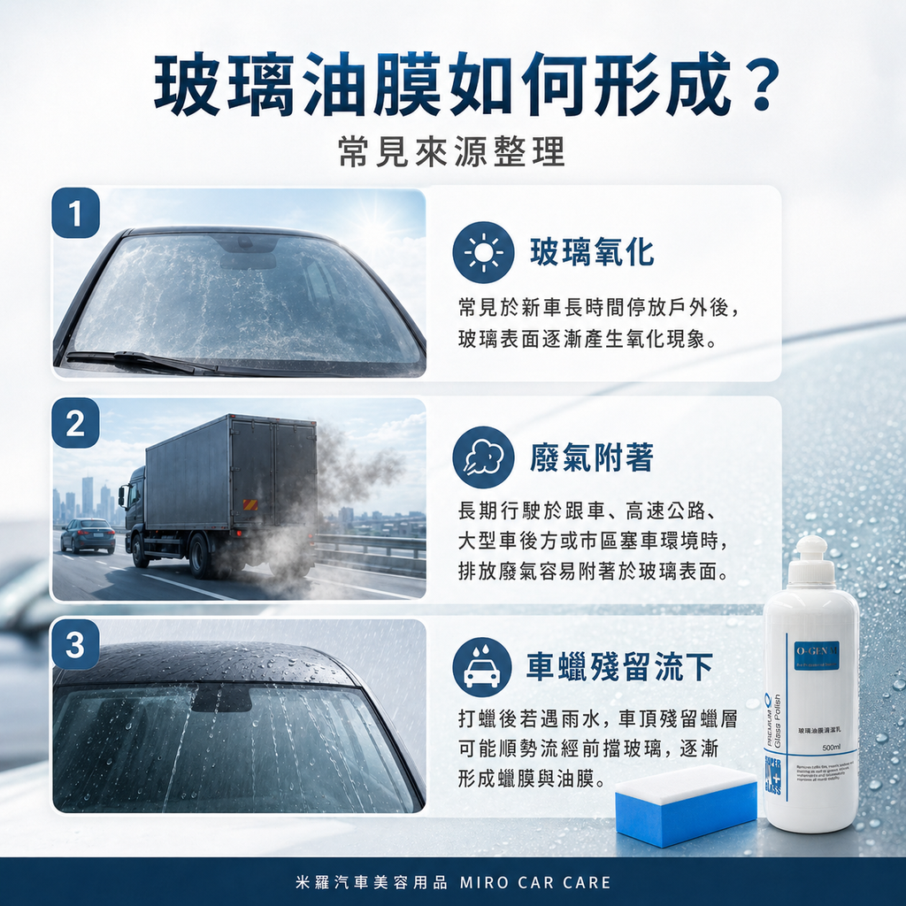 Q-GLYM 玻璃油膜清潔乳劑 500ml_玻璃油膜如何形成