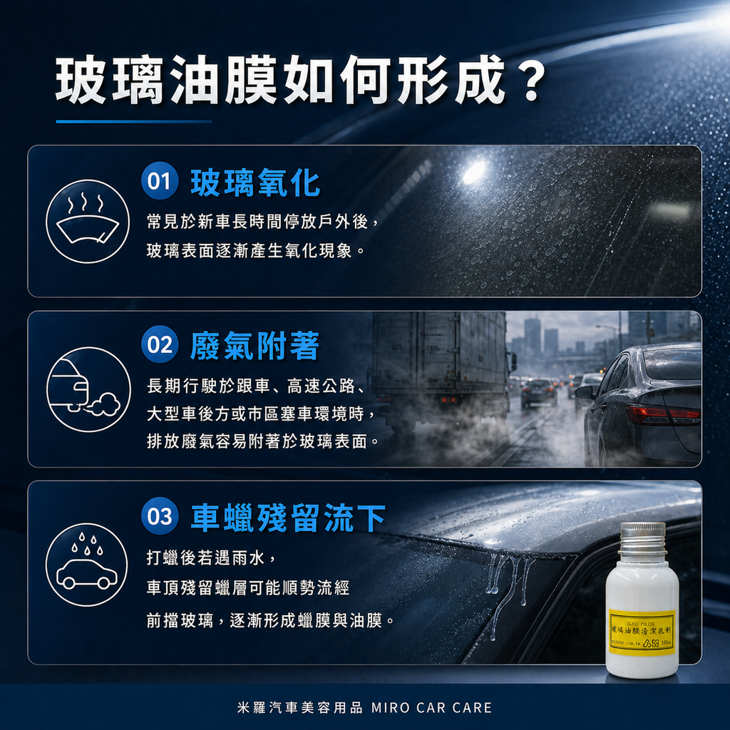 Q-GLYM 玻璃油膜清潔乳劑 100ml_玻璃油膜如何形成