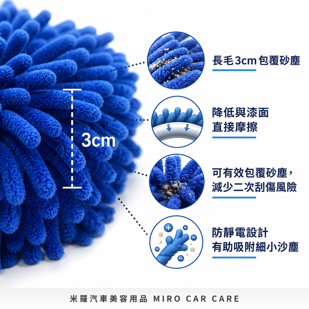 雪尼爾洗車海綿 25x15cm_產品特色