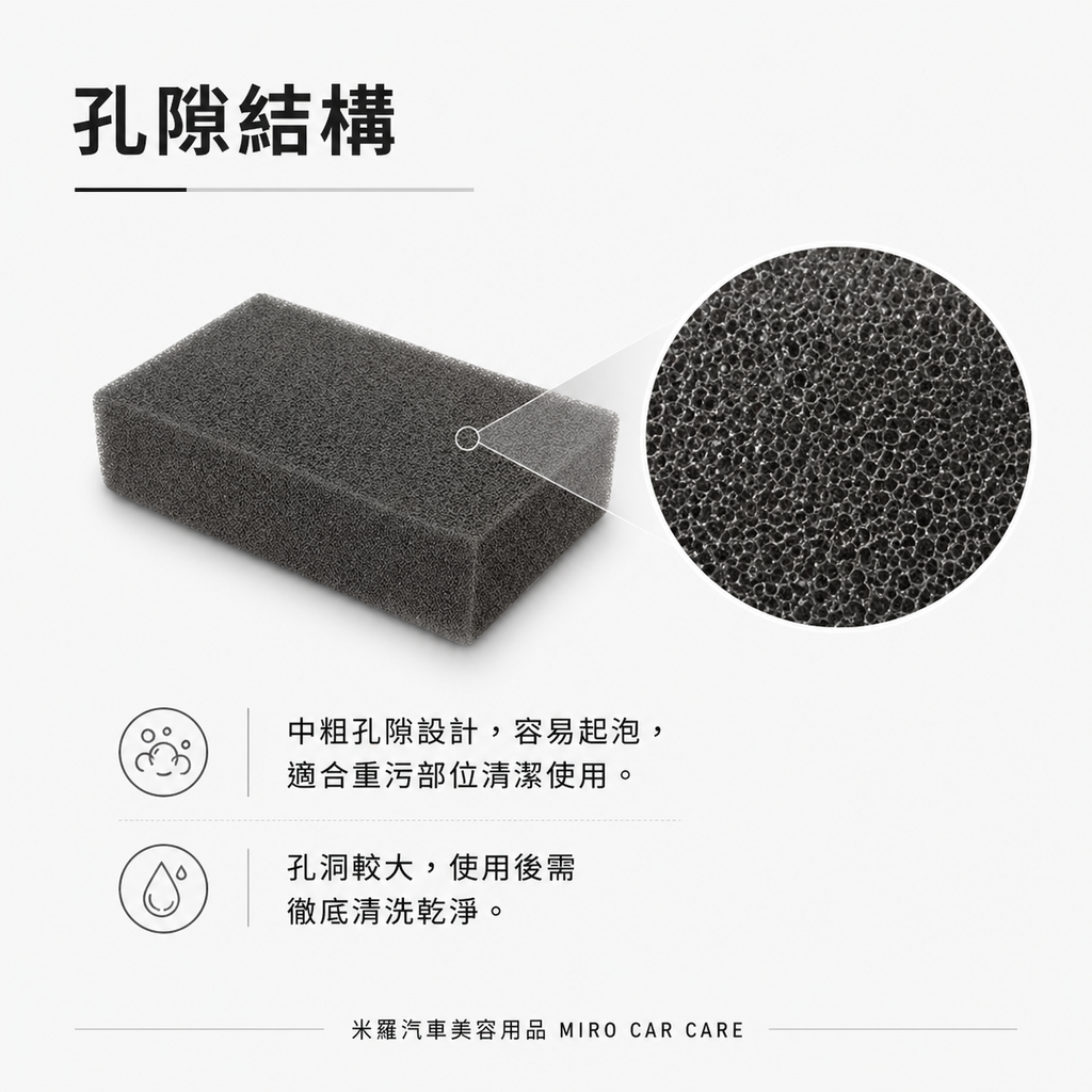 洗鋼圈專用海綿 19x12x4cm_孔隙結構