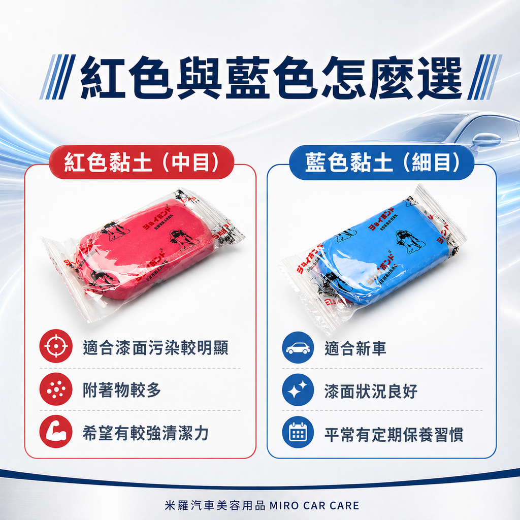 JOYBOND 美容黏土 100g_紅色與藍色怎麼選