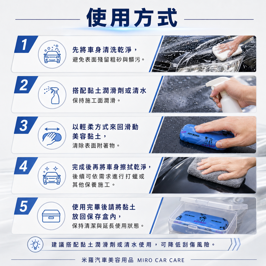 JOYBOND 藍色美容黏土 200g_使用方式