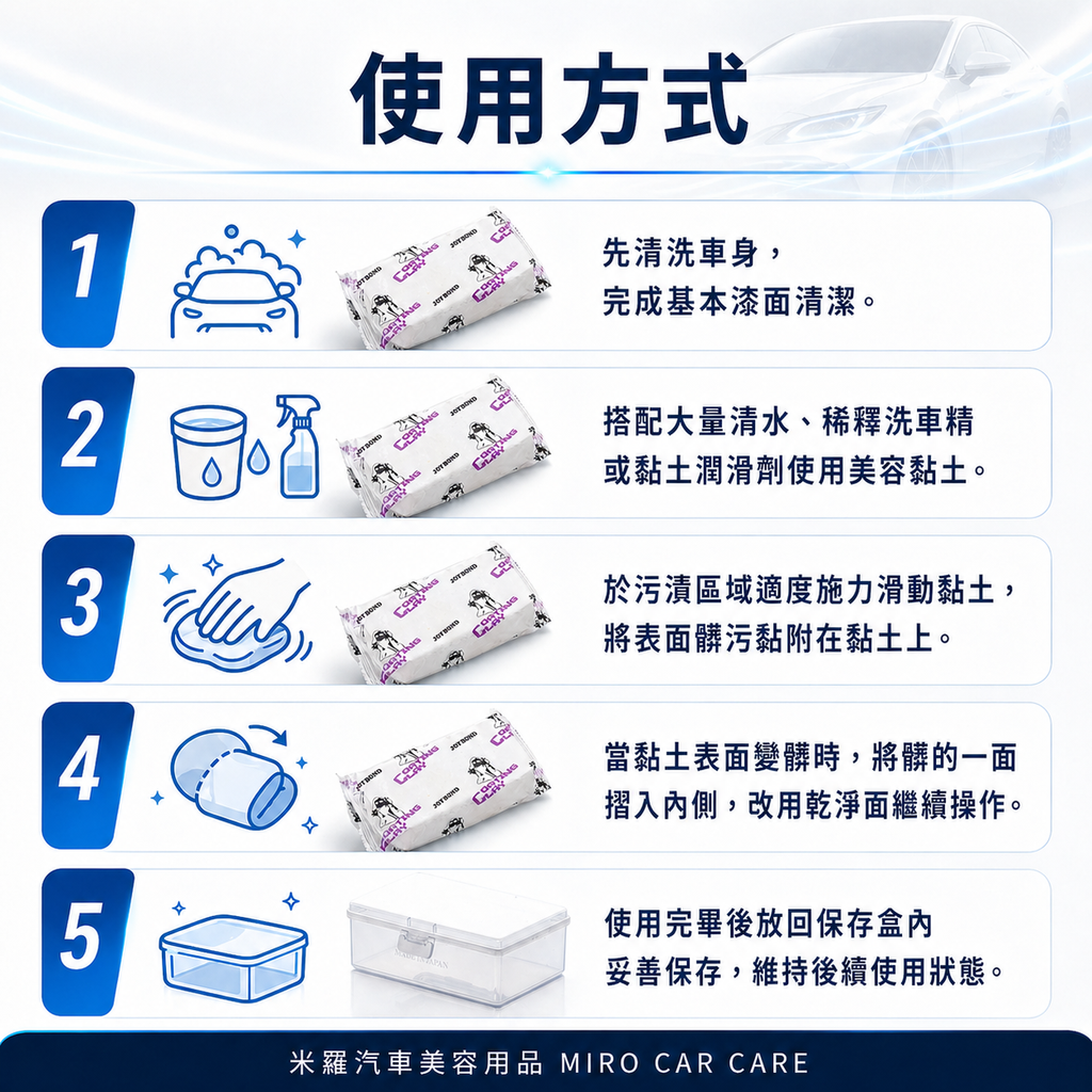 JOYBOND 白色頂級美容黏土200g_使用方式