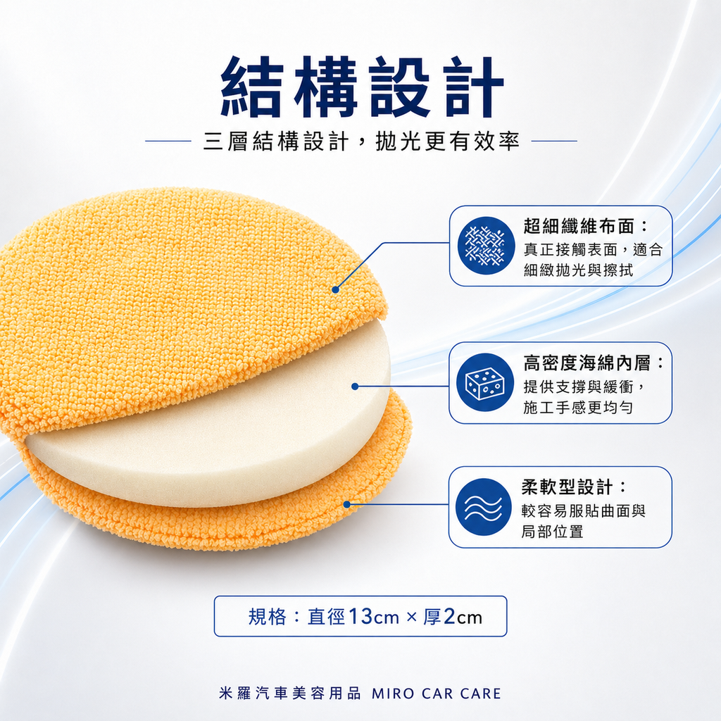 手工拋光綿 13x2cm_結構設計