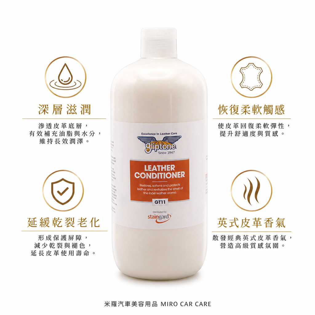 Gliptone 皮革保養乳 1L_產品效果