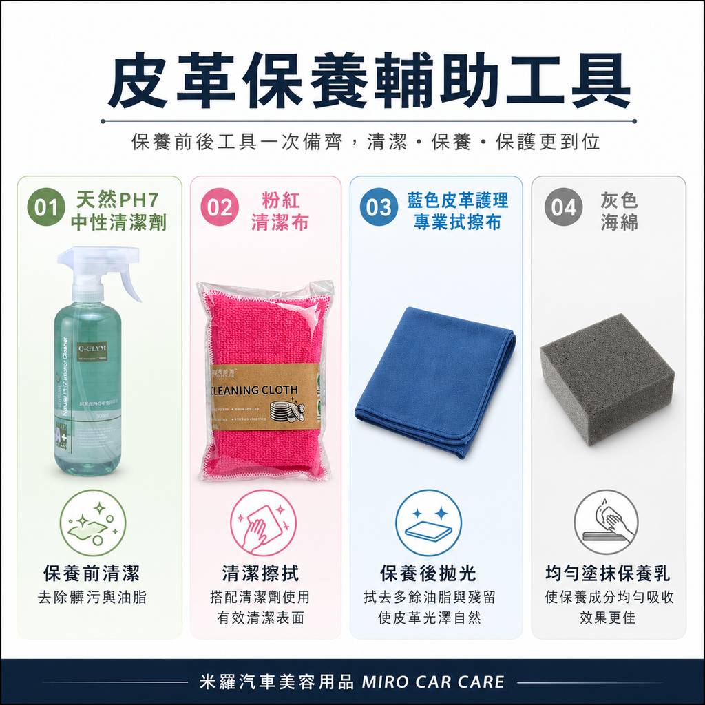 Q-GLYM 頂級柔光皮革保養乳 500ml_皮革保養輔助工具