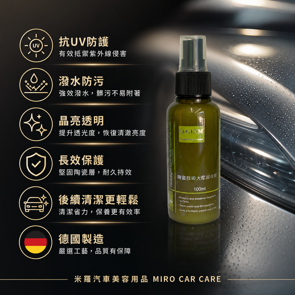 Q-GLYM 陶瓷技術大燈護理劑 100ml_產品介紹