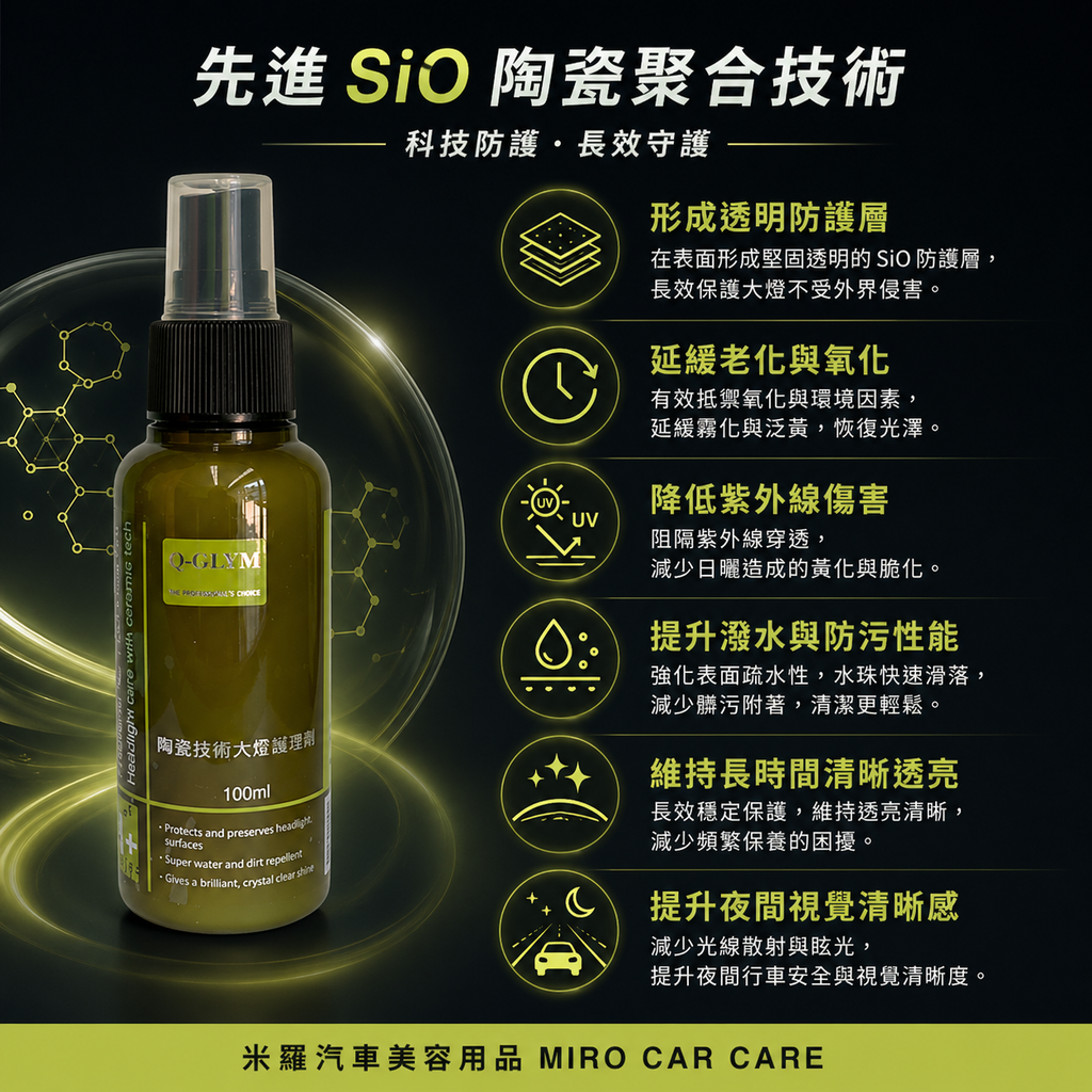 Q-GLYM 陶瓷技術大燈護理劑 100ml_技術說明