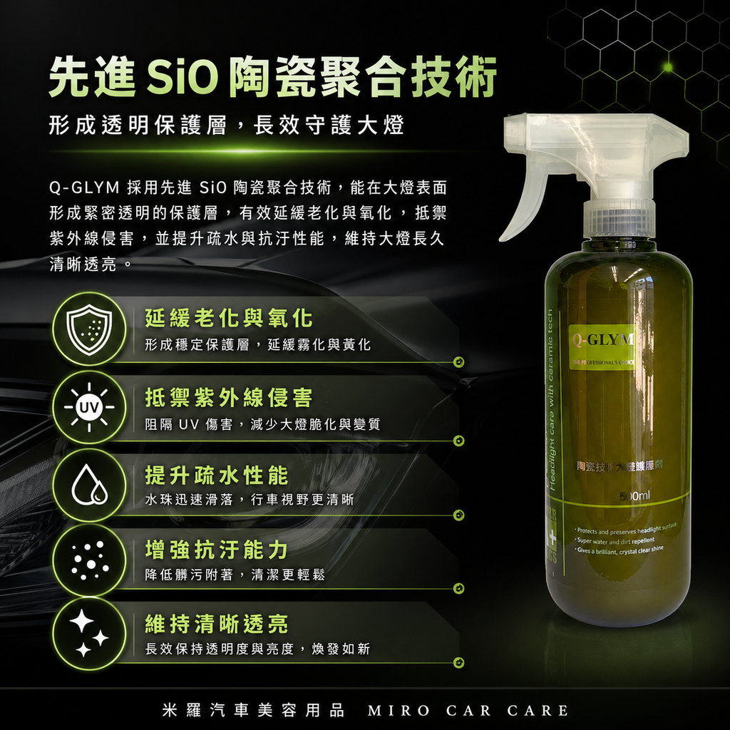 Q-GLYM 陶瓷技術大燈護理劑 500ml_技術說明