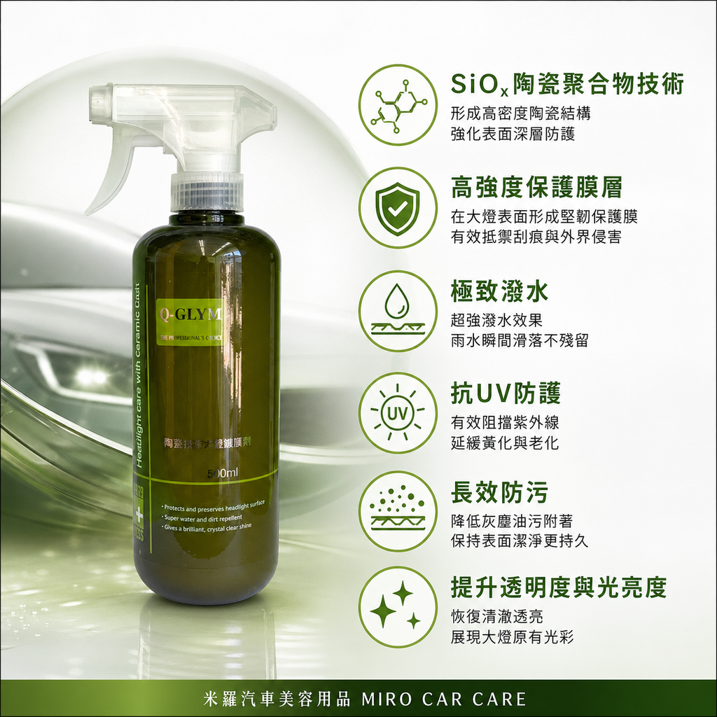 Q-GLYM 陶瓷技術大燈護理劑 500ml_產品說明