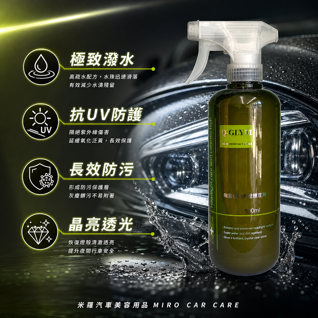Q-GLYM 陶瓷技術大燈護理劑 500ml_產品特色