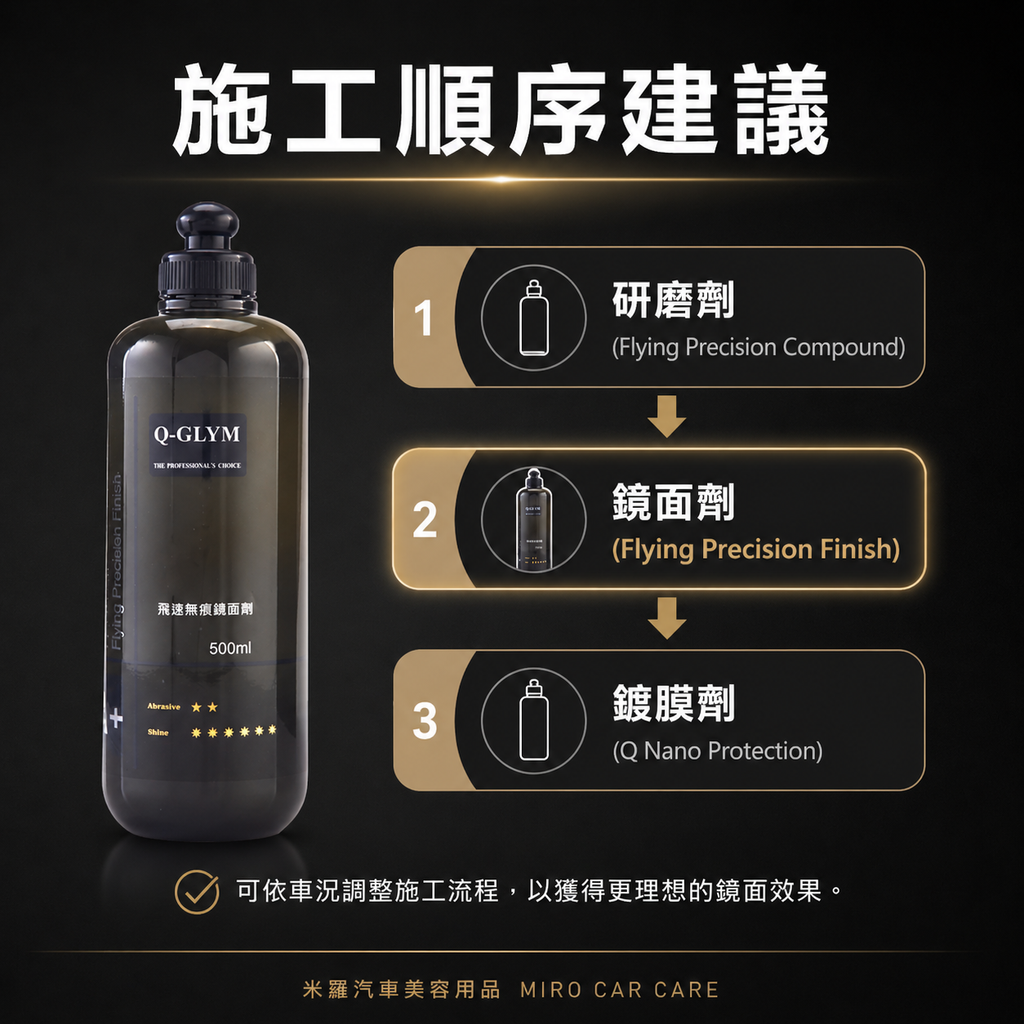 Q-GLYM 飛速無痕鏡面劑 500ml_施工順序建議