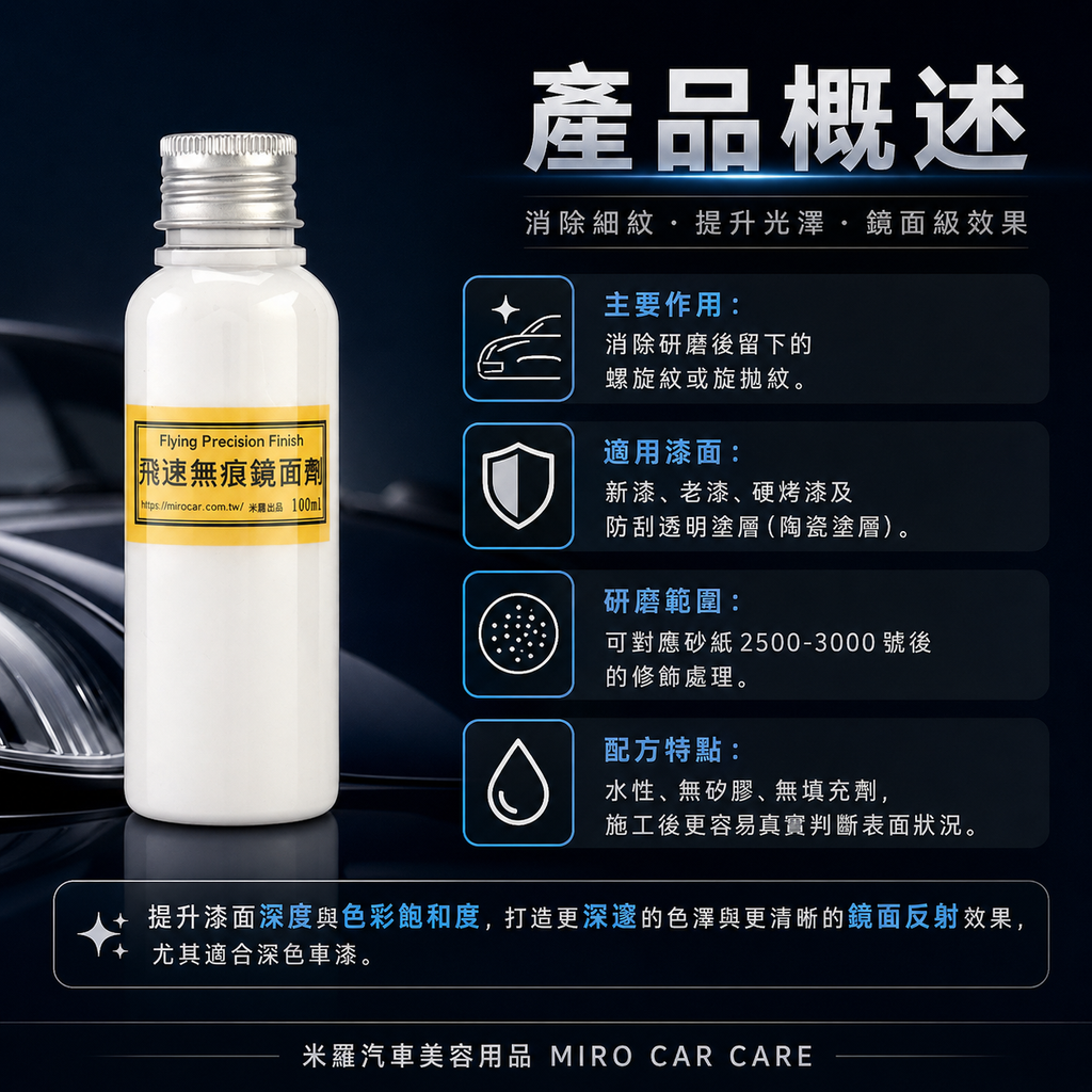 Q-GLYM 飛速無痕鏡面劑 100ml_產品概述