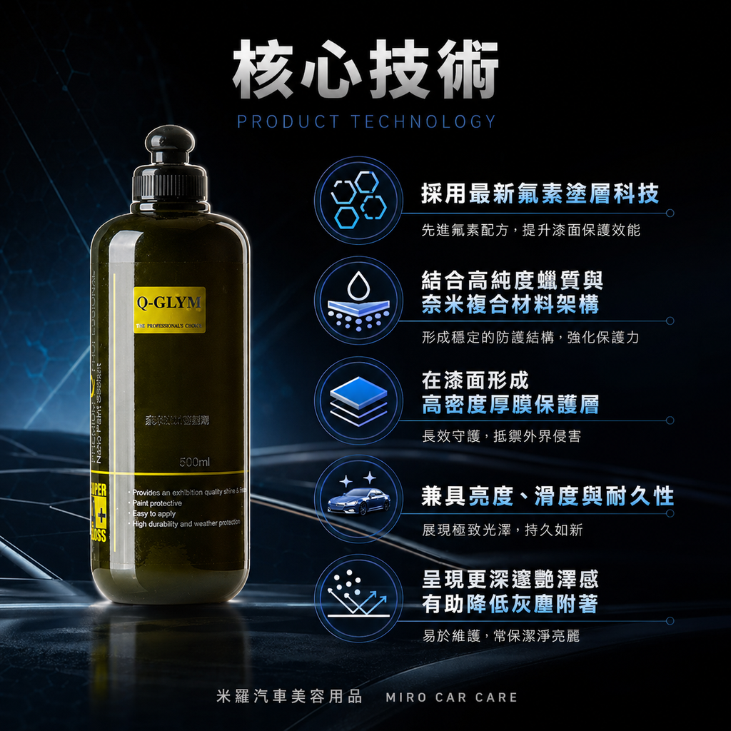 Q-GLYM 奈米漆面密封劑 500ml_核心技術