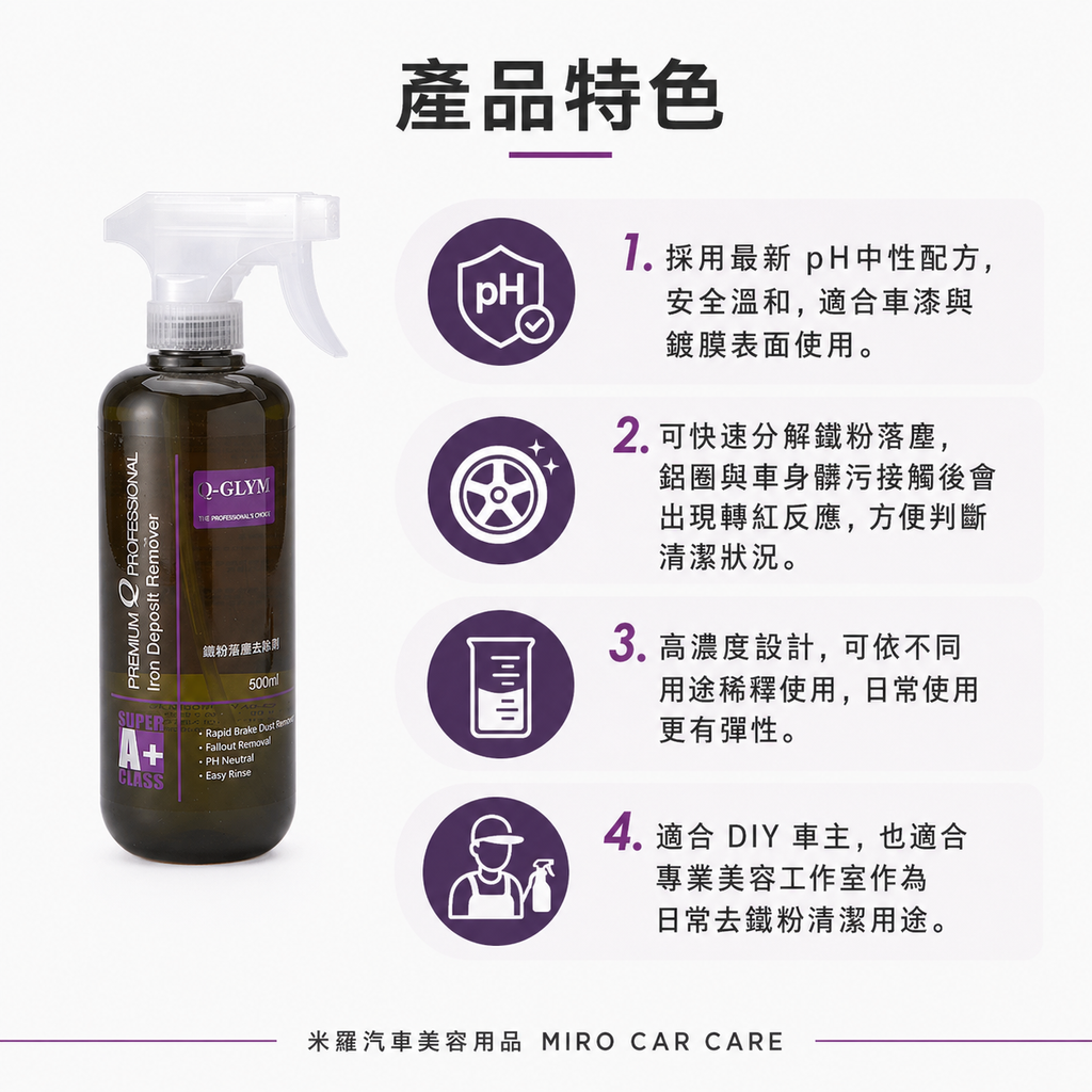 Q-GLYM 鐵粉落塵去除劑 500ml_產品特色