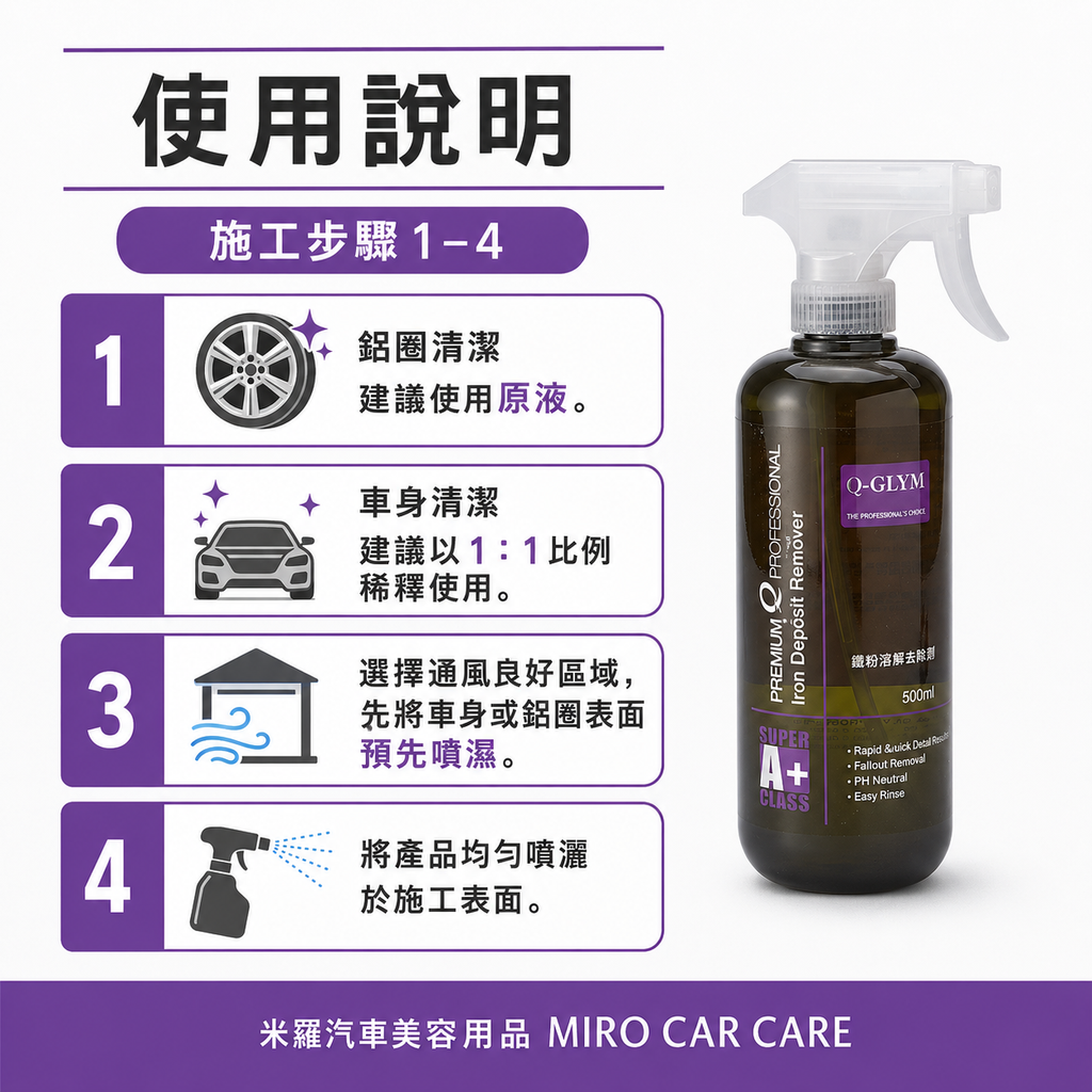 Q-GLYM 鐵粉落塵去除劑 500ml_使用說明1-4