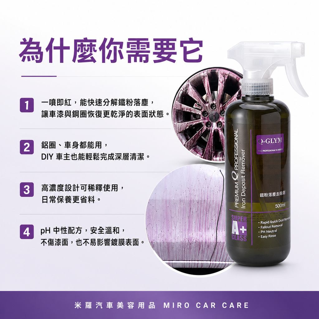 Q-GLYM 鐵粉落塵去除劑 500ml_為什麼你需要它