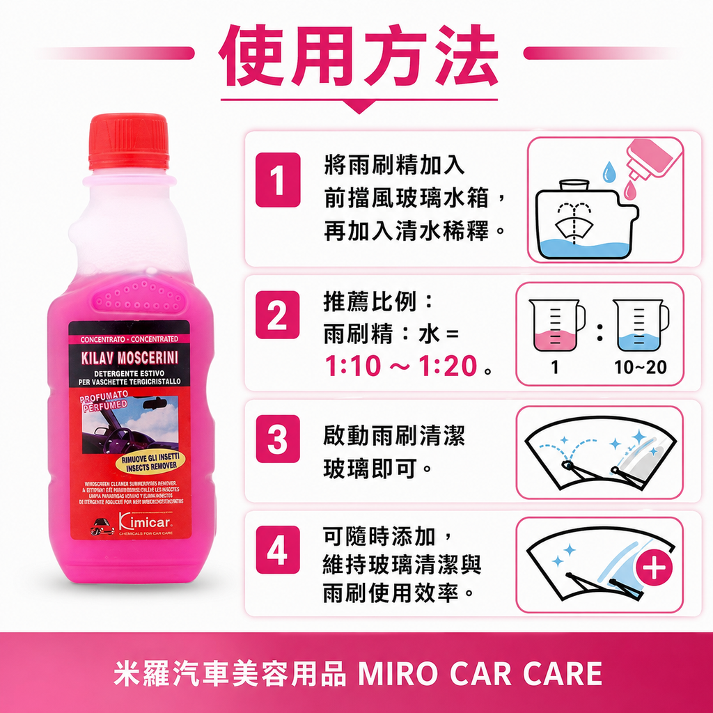 雨刷精 250ml_使用方法
