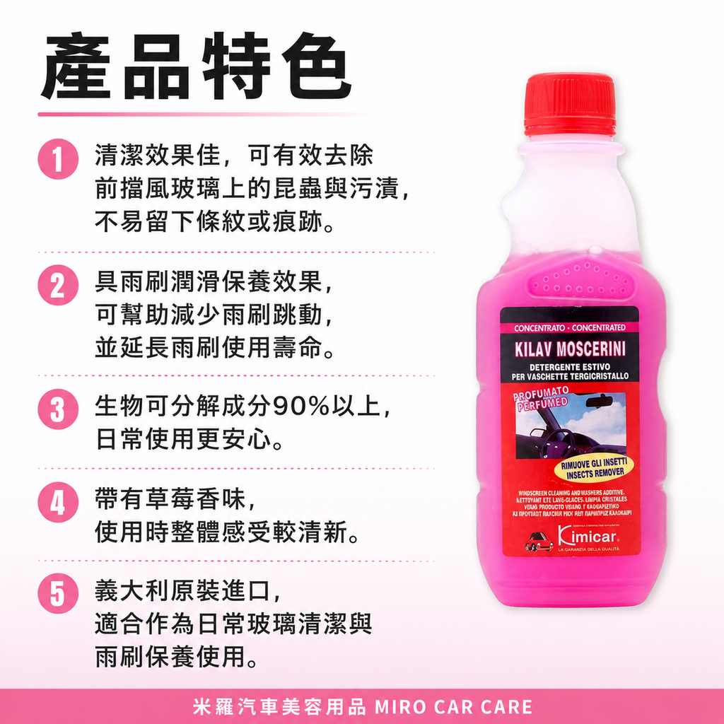 雨刷精 250ml_產品特色