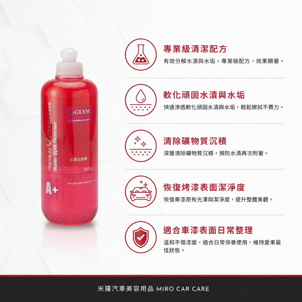 Q-GLYM 車漆水漬去除劑 500ml_產品功能