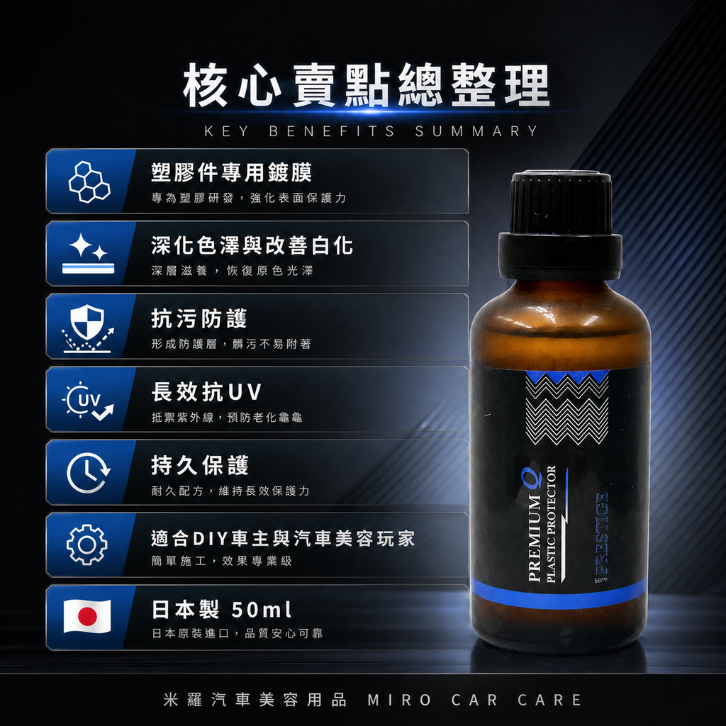 Q-GLYM PRESTIGE 塑膠鍍膜 50ml_核心賣點總整理