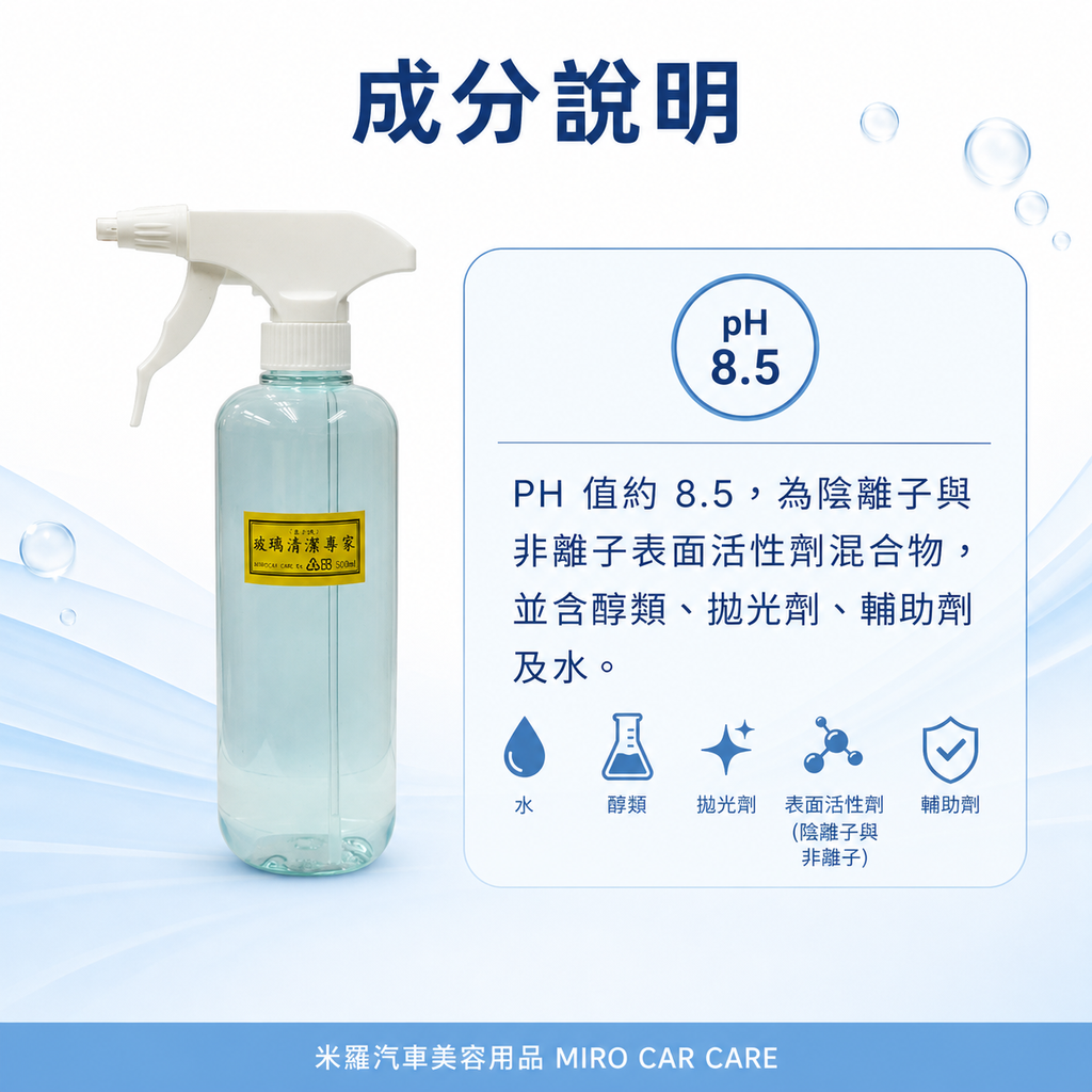 玻璃專家清潔劑 500ml_成分說明