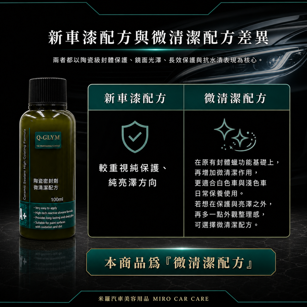 Q-GLYM 英國陶瓷封體蠟（微清潔配方）100ml_新車漆配方與微清潔配方差異