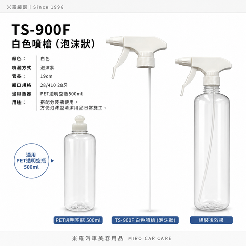 TS-900F 白色噴槍_首圖
