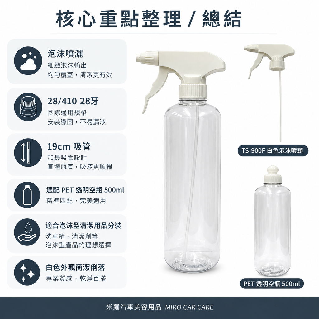 TS-900F 白色噴槍_核心重點整理