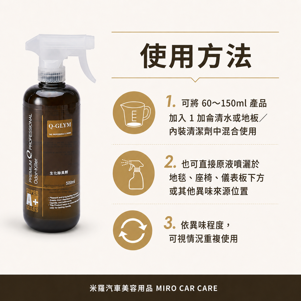 Q-GLYM 生化除臭劑 500ml_使用方法