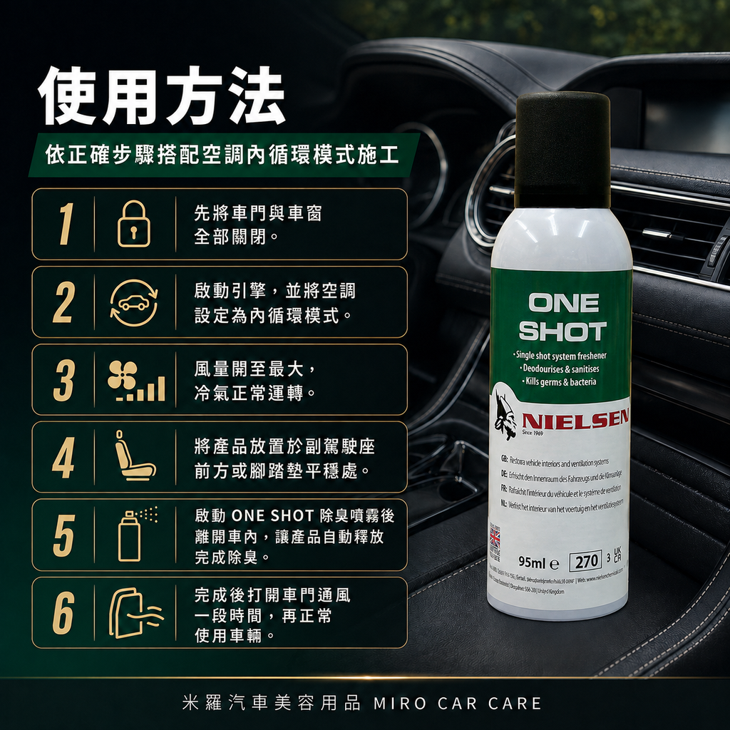 Nielsen ONE SHOT 除臭噴霧 95ml_使用方法