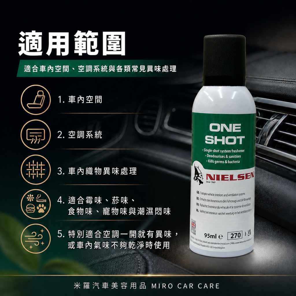 Nielsen ONE SHOT 除臭噴霧 95ml_適用範圍