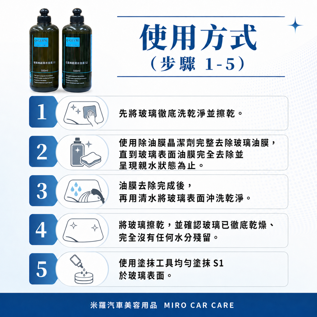 Q-GLYM 雙劑玻璃鍍膜 S1+S2_使用方式1-5