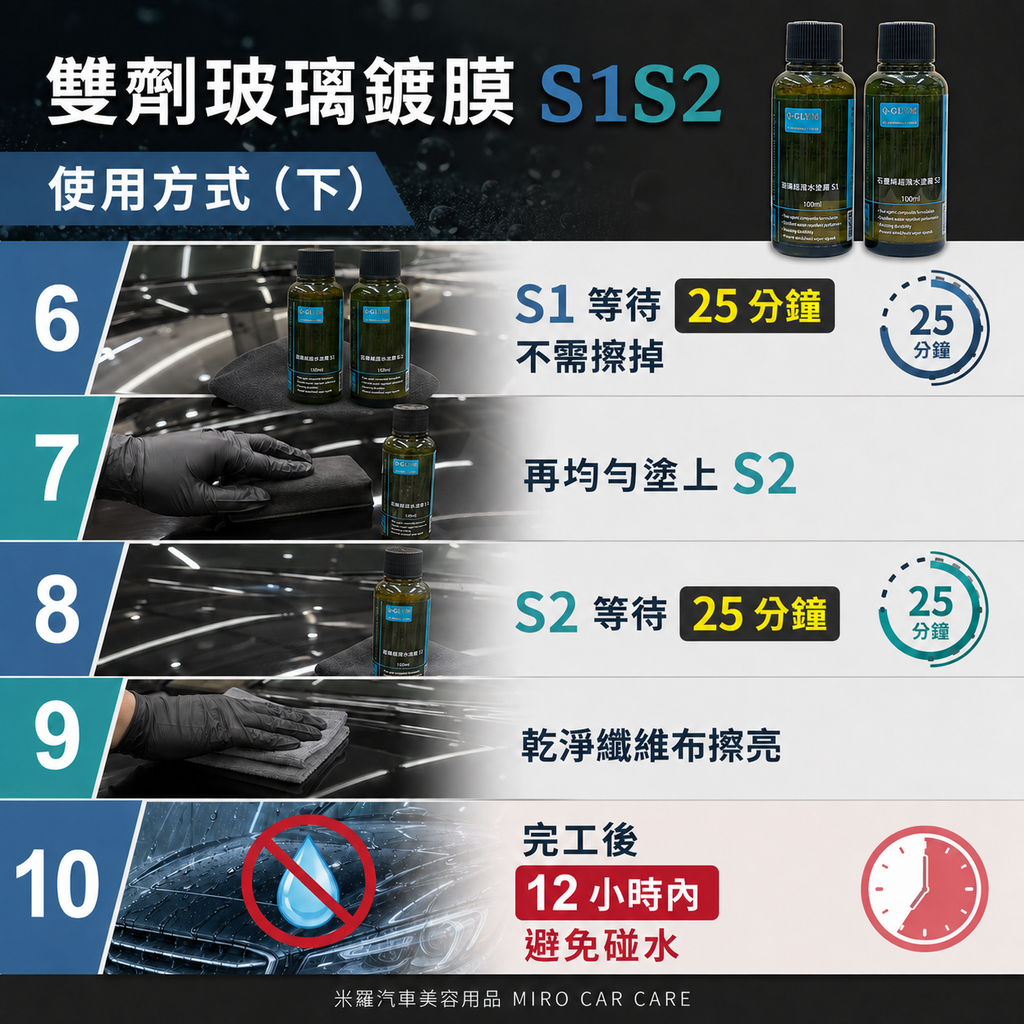Q-GLYM 雙劑玻璃鍍膜 S1+S2_使用方式(下)
