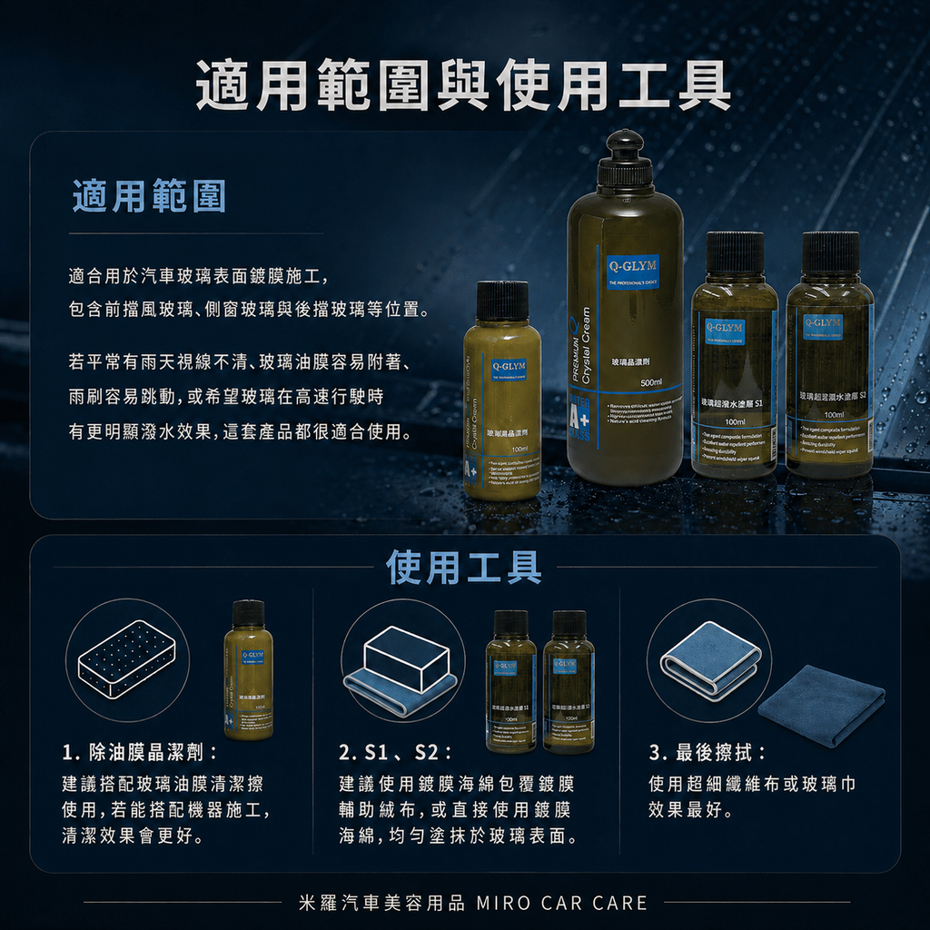 Q-GLYM 日本玻璃鍍膜 100ml_適用範圍與使用工具
