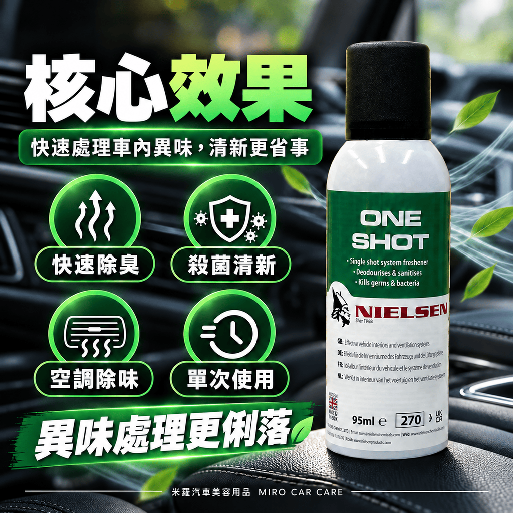 Nielsen ONE SHOT 除臭噴霧 95ml_2核心效果圖