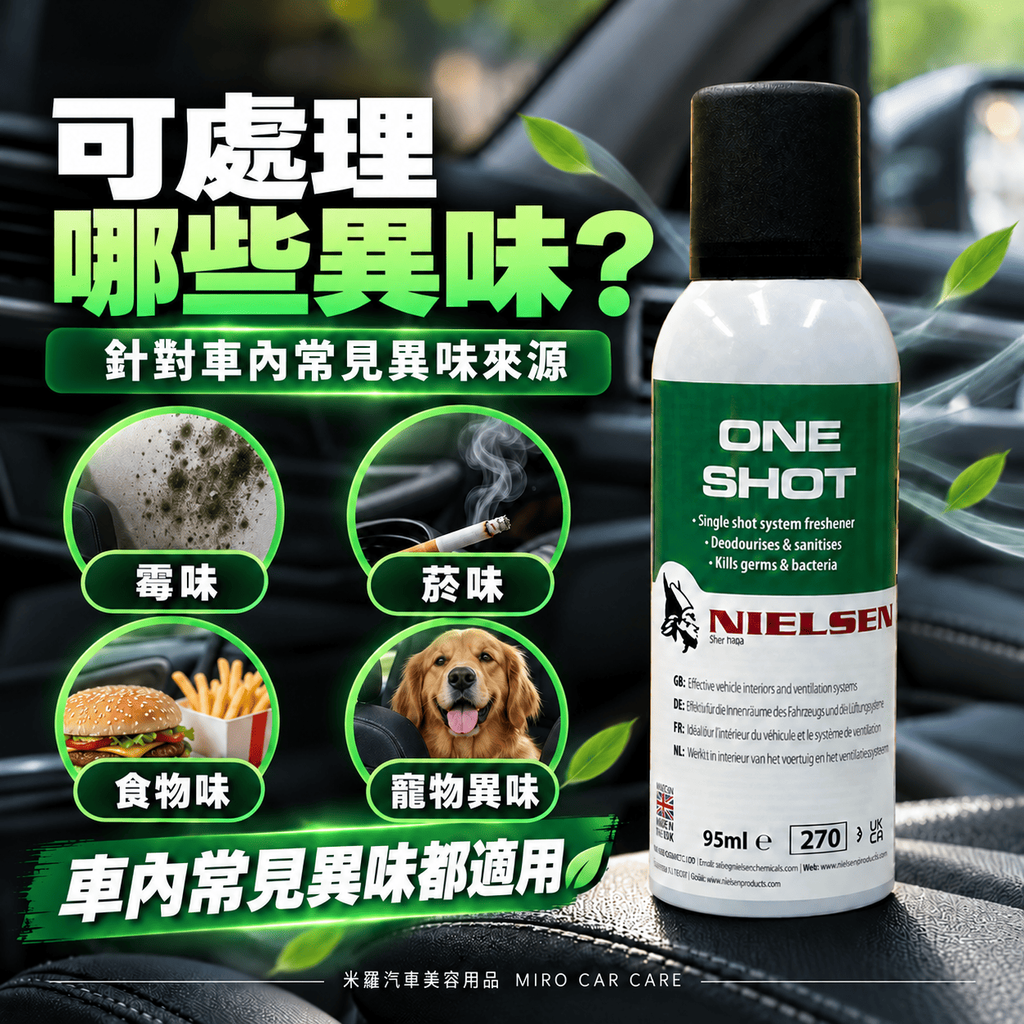 Nielsen ONE SHOT 除臭噴霧 95ml_3適用異味圖