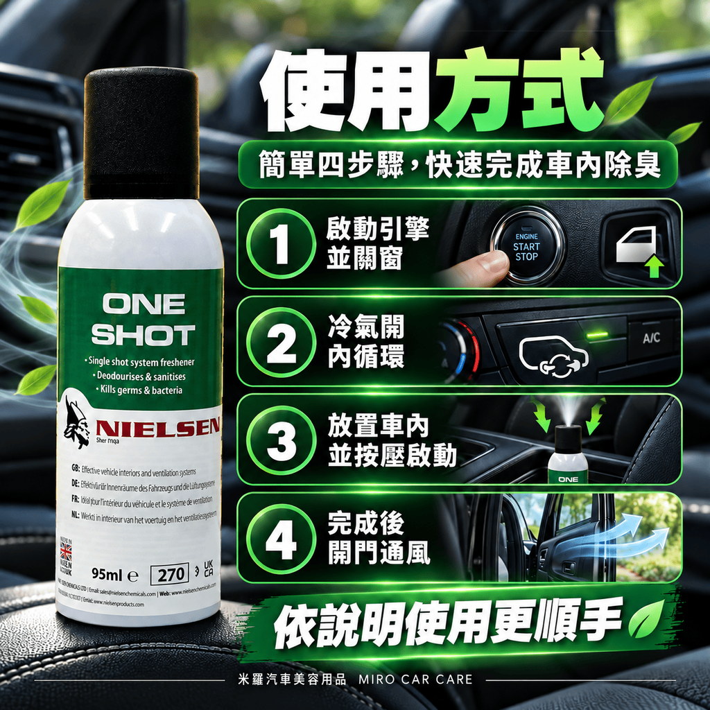 Nielsen ONE SHOT 除臭噴霧 95ml_5使用方式圖