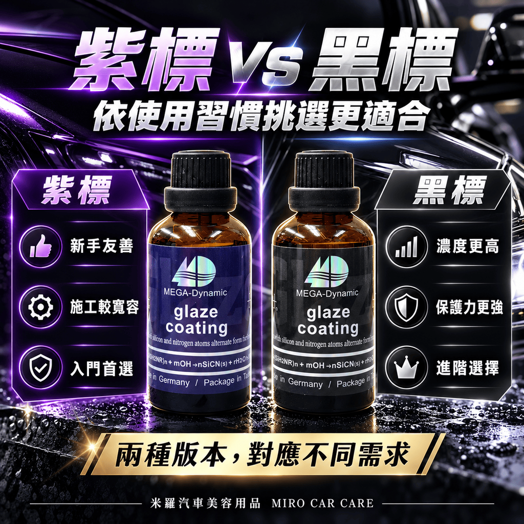 美研動力 奈米塗層釉元素 50ml_2紫標黑標鍍膜對決