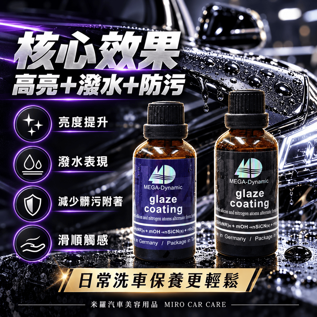美研動力 奈米塗層釉元素 50ml_5高亮潑水鍍膜廣告
