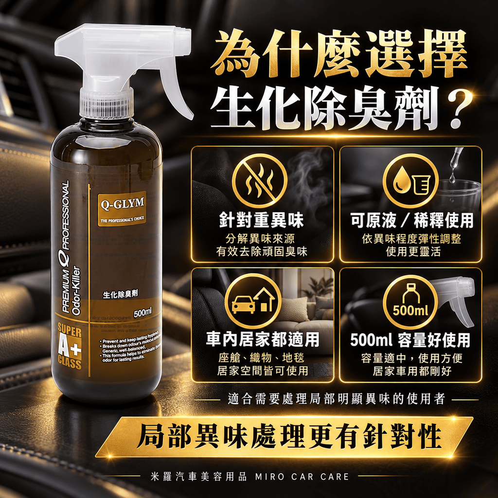 Q-GLYM 生化除臭劑 500ml_5適用部位