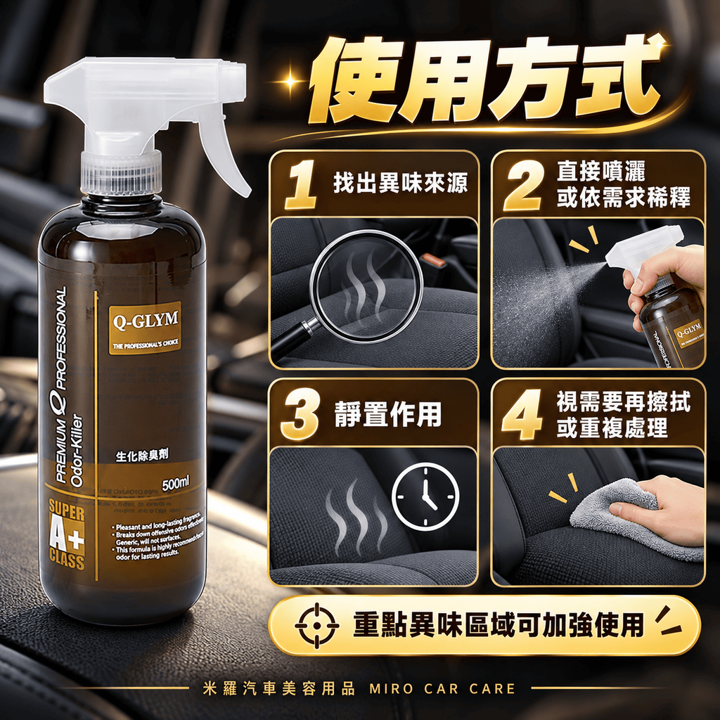 Q-GLYM 生化除臭劑 500ml_7使用方式