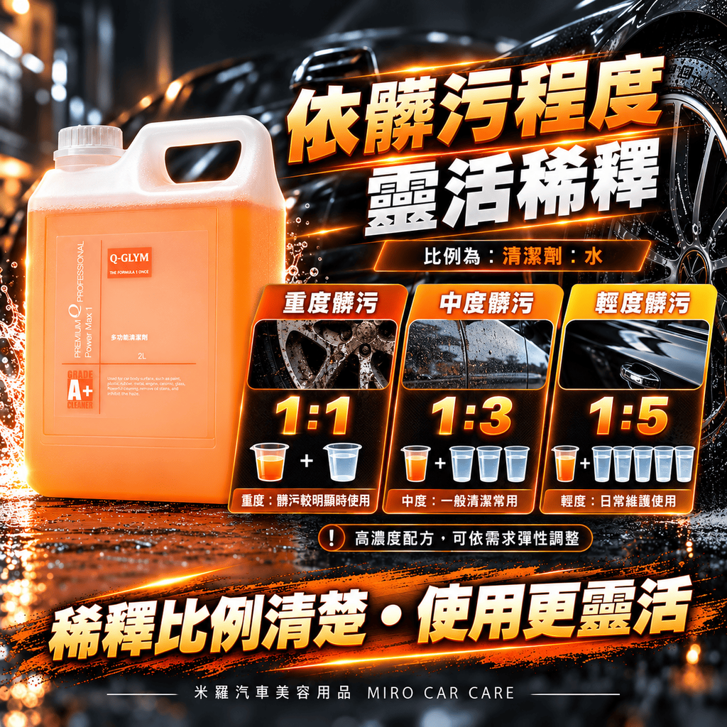 Q-GLYM 多功能清潔劑 2L_6依髒污程度靈活稀釋