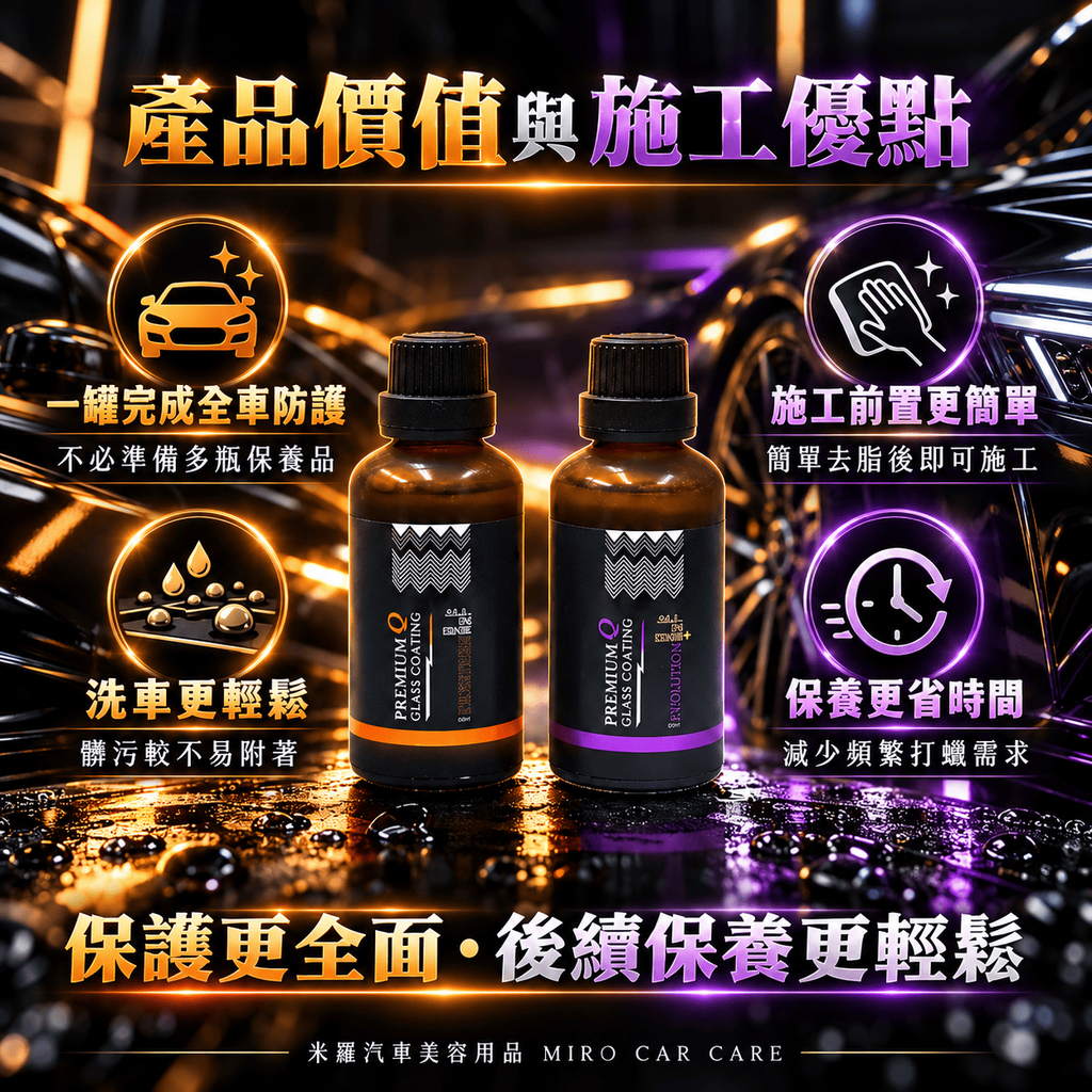 Q-GLYM AIO 結晶鍍膜劑 50ml_5產品價值與施工優點