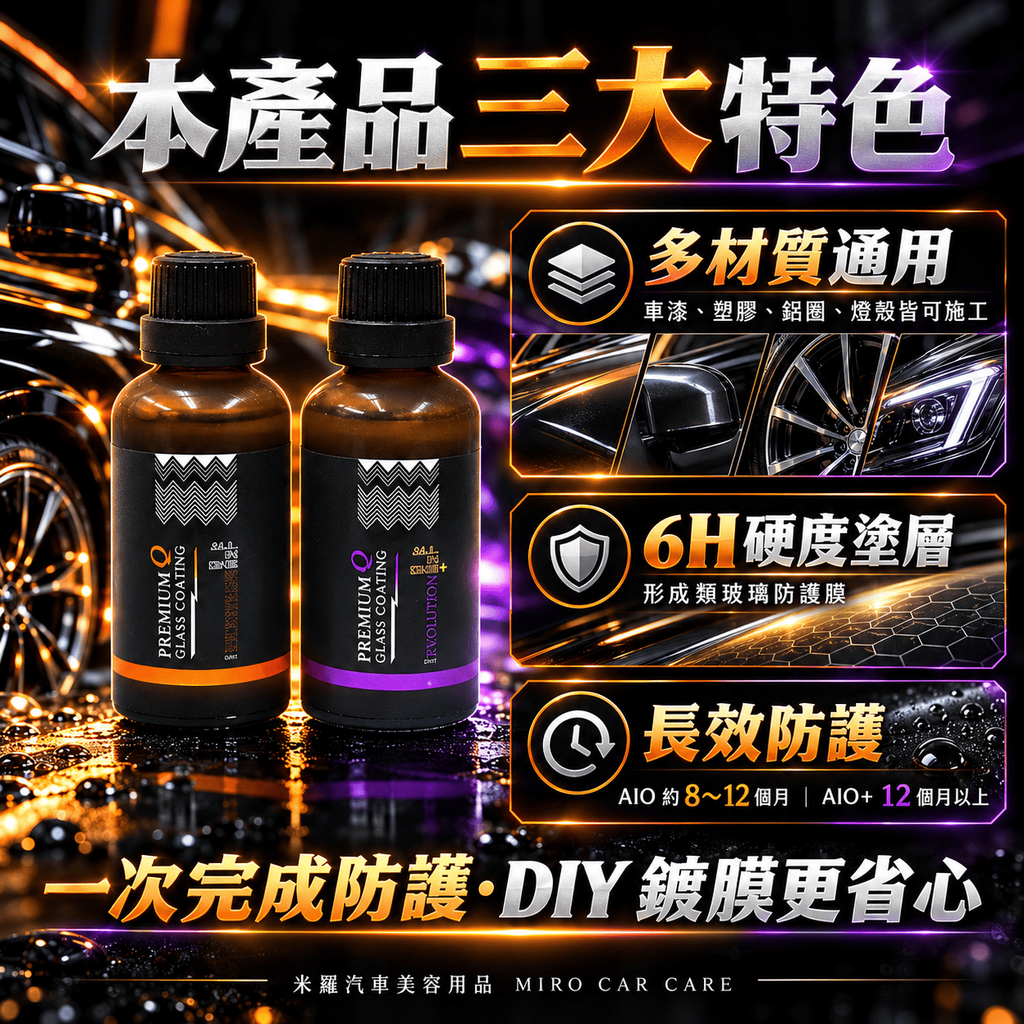 Q-GLYM AIO 結晶鍍膜劑 50ml_2本產品三大特色
