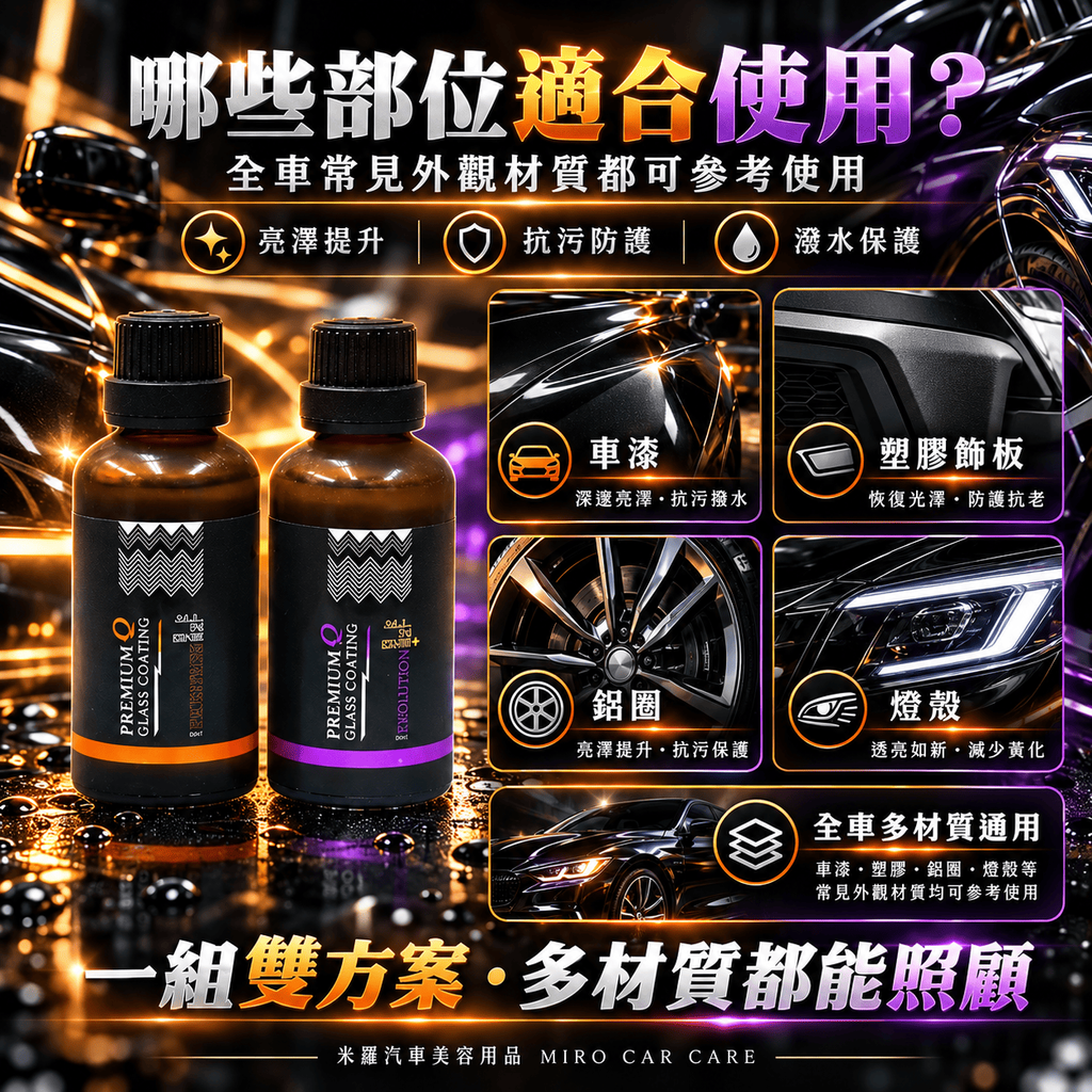Q-GLYM AIO 結晶鍍膜劑 50ml_3哪些部位適合使用